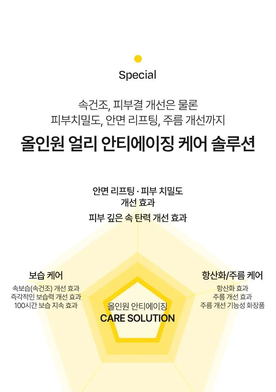 [민낯광채/겉광속쫀] 달바 더블 레이어 리바이탈라이징 세럼 30ml 상세페이지 29